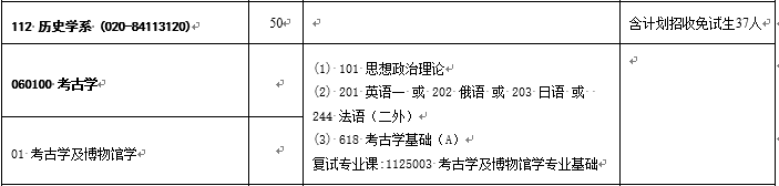 考研大數據