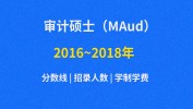  2016--2018年審計(jì)碩士（MAud）54所院校復(fù)試分?jǐn)?shù)線、招生錄取人數(shù)、學(xué)費(fèi)、學(xué)制匯總表