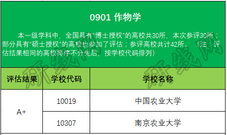 考研大數(shù)據(jù)