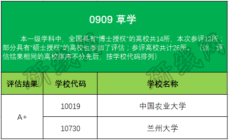 考研大數(shù)據(jù)