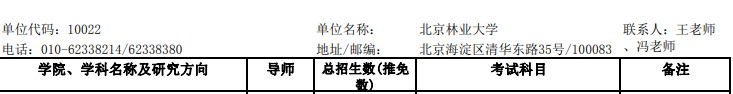 考研大數(shù)據(jù)