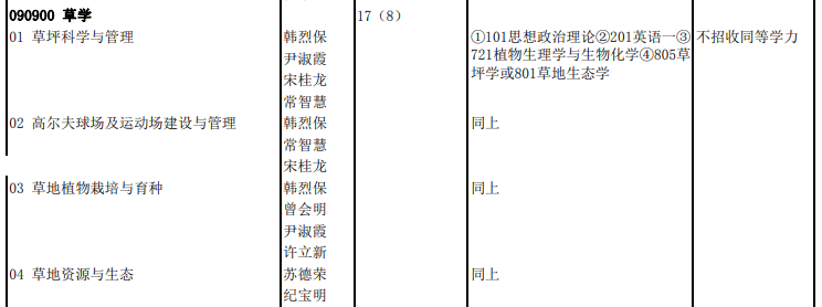考研大數(shù)據(jù)