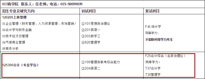 2020MPAcc復試科目
