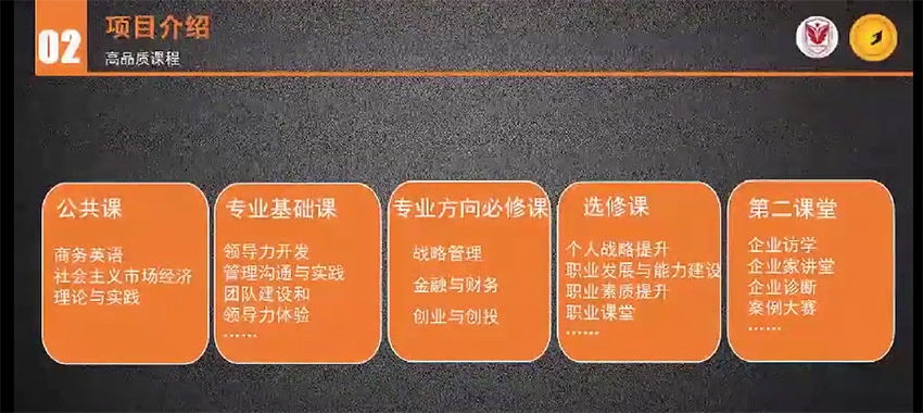 高品質課程