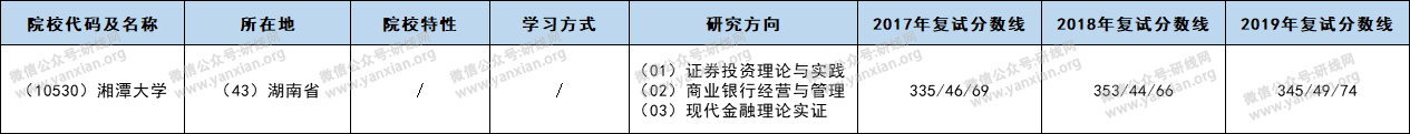 研線(xiàn)網(wǎng)