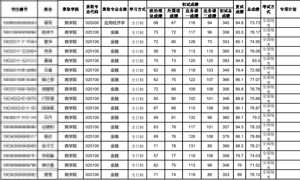 研線(xiàn)網(wǎng)