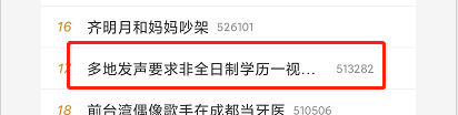 同證“不同命”？非全日制研究生就業(yè)、落戶遭歧視？！