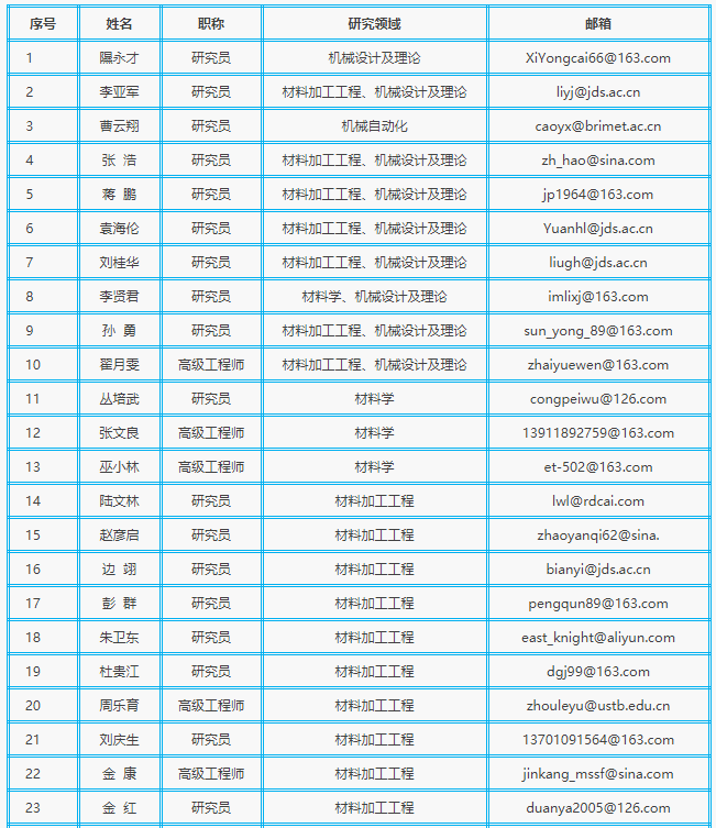 北京機電研究所2021年碩士研究生招生簡章