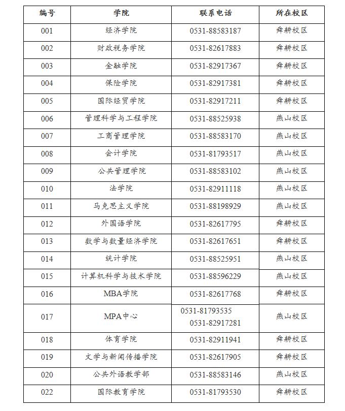 2021MPAcc招生簡章:山東財經(jīng)大學(xué)2021年碩士研究生招生簡章