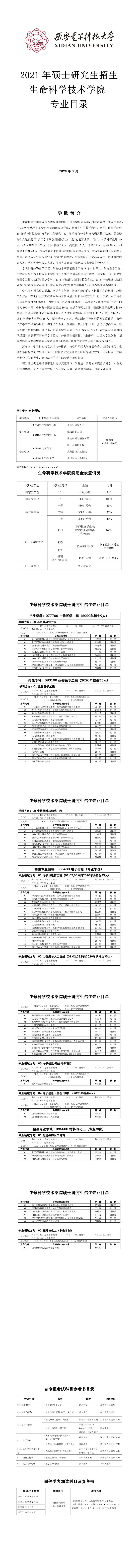 西安電子科技大學012生命科學技術學院2021年碩士研究生招生專業(yè)目錄