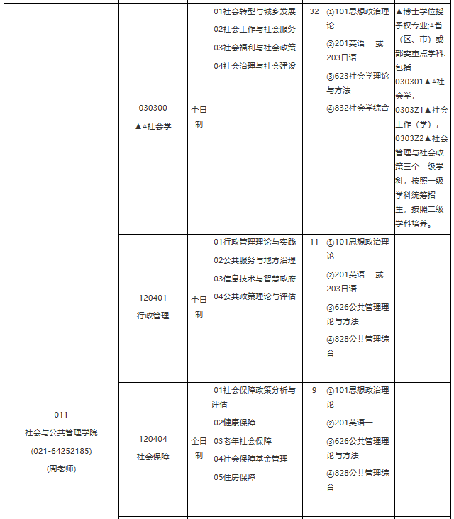 各位考生如果想知道2021某個院校具體招生人數是多少?考試科目有什么?復試要求都是什么?就需要從2021碩士研究生專業目錄開始看起,從專業目錄中找到自己需要的信息。今天,小編整理了“2021考研專業目錄:華東理工大學2021年學術學位碩士研究生招生專業目錄”的相關內容,希望對大家有所幫助!