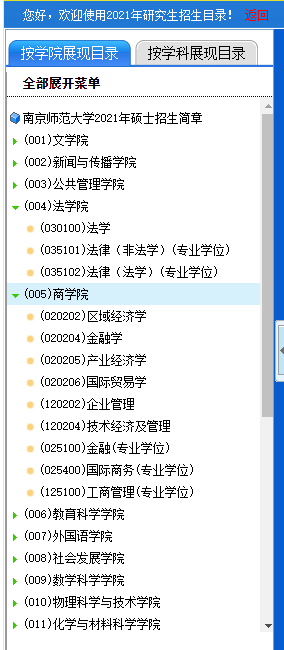 2021考研專業目錄:南京師范大學2021年碩士研究生招生專業目錄