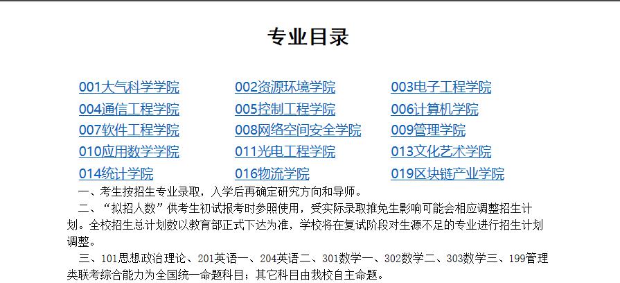 2021考研專業(yè)目錄:成都信息工程大學2021年研究生招生專業(yè)目錄