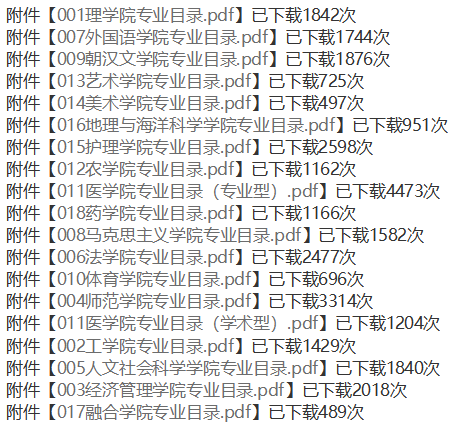 延邊大學2021年碩士研究生招生專業(yè)目錄