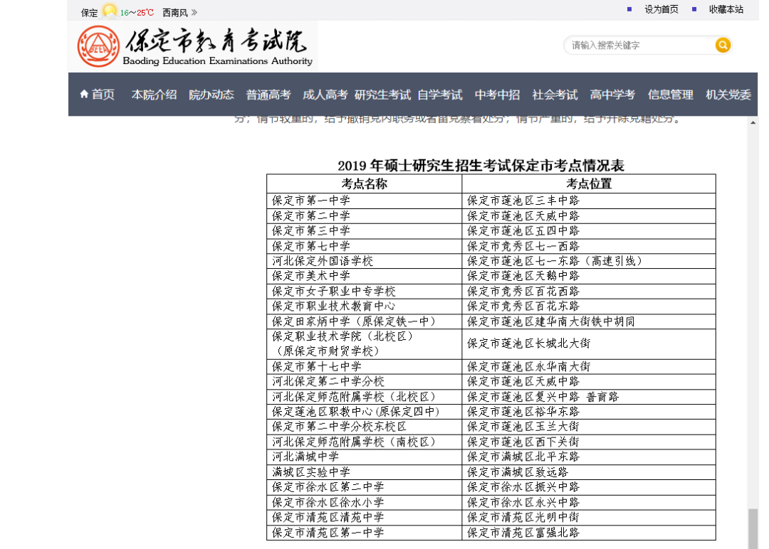 報名完成之后的必要操作,事關初試,早知道早解決!