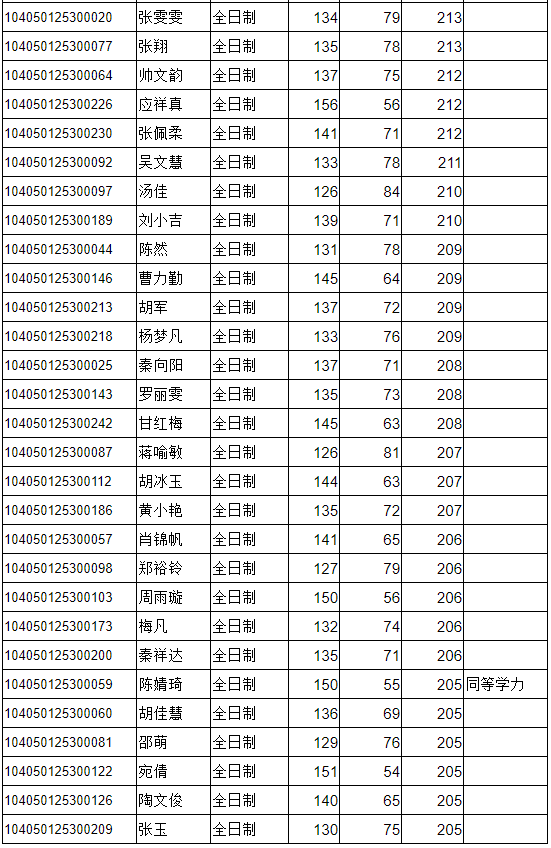 http://www.lf1hlj.cn/uploadfile/2020/1009/20201009024236980.png