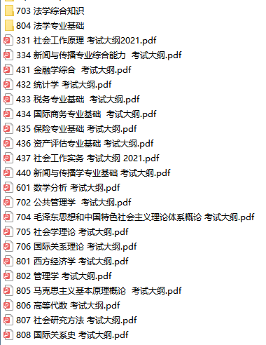 云南財經(jīng)大學2021年碩士研究生自命題考試科目考試大綱