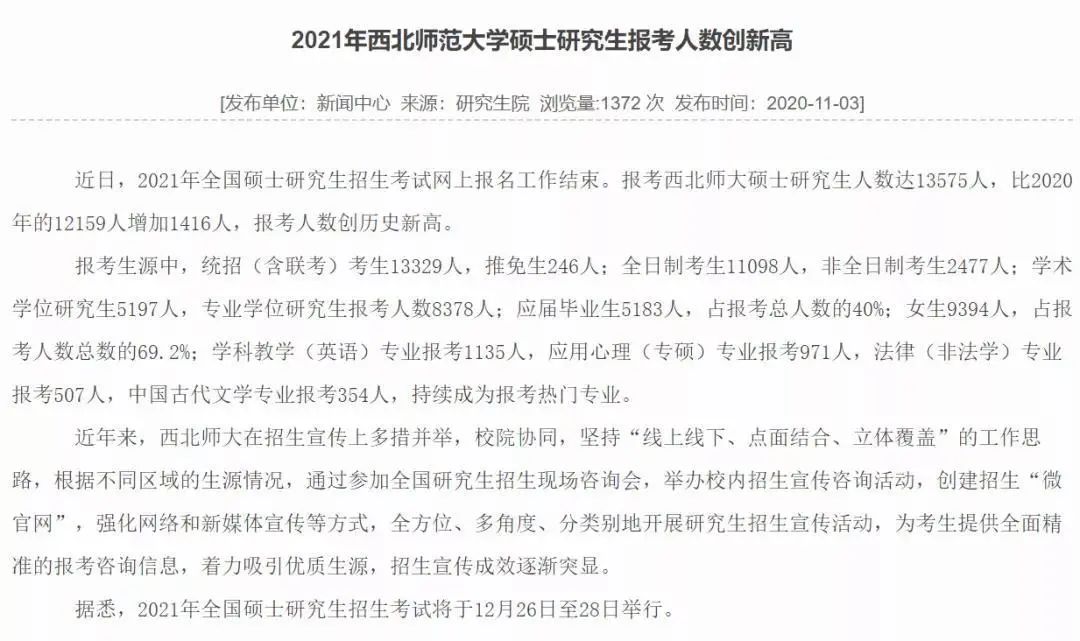 選錯(cuò)報(bào)考點(diǎn)還能修改嗎?7所院校公布21年報(bào)考數(shù)據(jù),報(bào)考人數(shù)創(chuàng)新高!