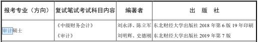 2021MAud復(fù)試:東北財(cái)經(jīng)大學(xué)復(fù)試科目、復(fù)試內(nèi)容、復(fù)試差額比等復(fù)試相關(guān)內(nèi)容分析
