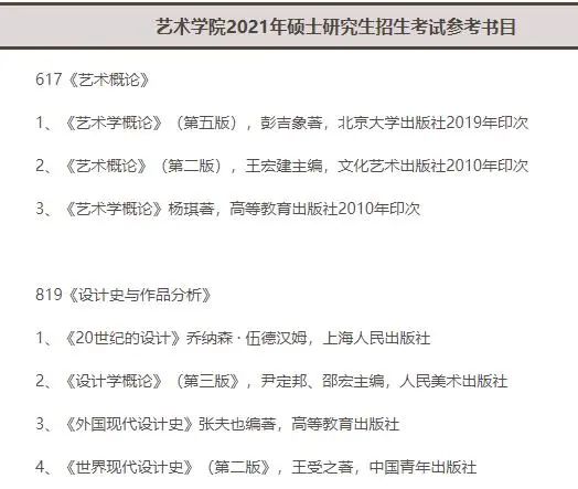 2021考研報考人數：考研報考人數增多，臨考還突然更換參考書，20考研會不會太難了點