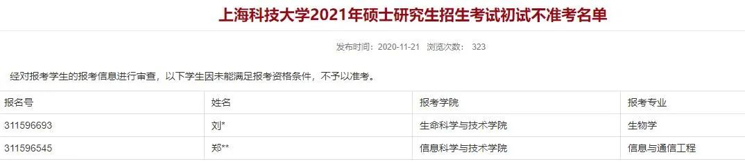 2021考研報考人數：考研報考人數增多，臨考還突然更換參考書，20考研會不會太難了點