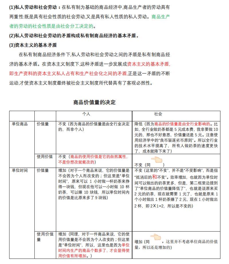 2021考研政治:馬克思主義基本原理概論必背考點(diǎn)(VI)