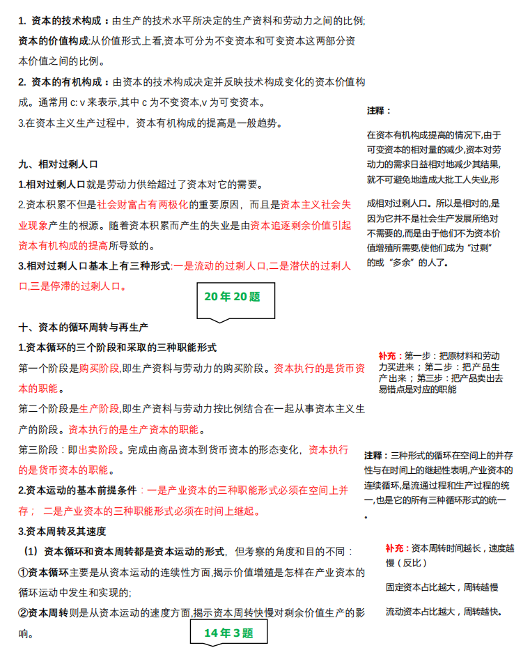 2021考研政治:馬克思主義基本原理概論必背考點(diǎn)(VI)