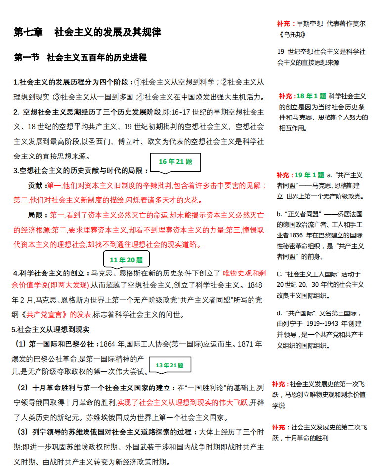 2021考研政治:馬克思主義基本原理概論必背考點(diǎn)(Ⅶ)