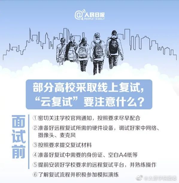 2021考研復(fù)試：2021年考研趨勢(shì)呈現(xiàn)六個(gè)新高，復(fù)試加大綜合素質(zhì)考核，還會(huì)繼續(xù)采用“云復(fù)試”么？