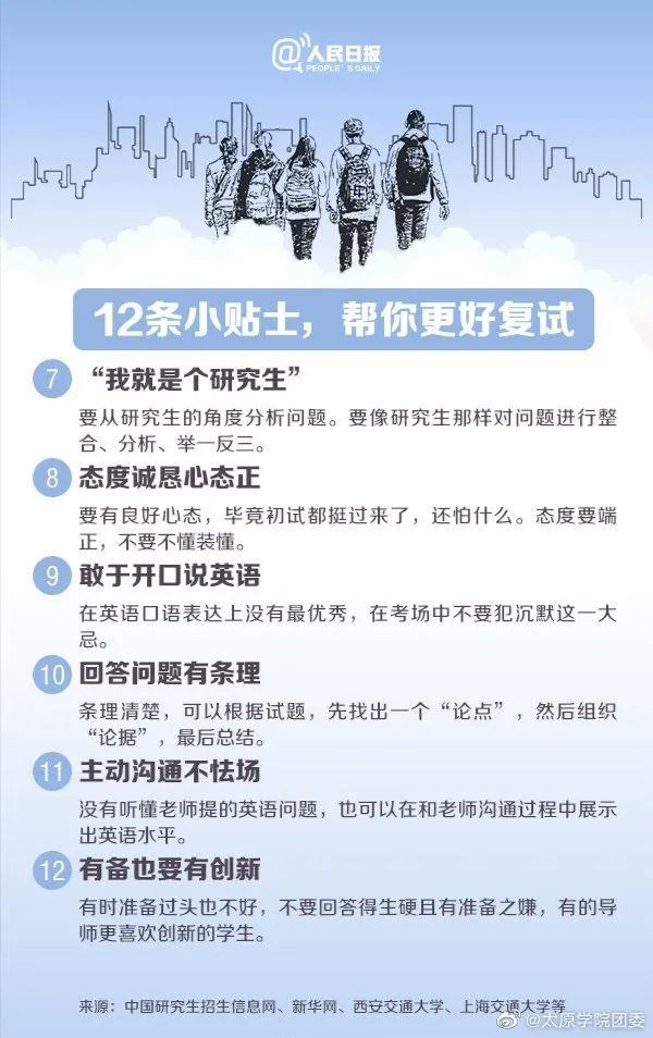 2021考研復(fù)試：2021年考研趨勢(shì)呈現(xiàn)六個(gè)新高，復(fù)試加大綜合素質(zhì)考核，還會(huì)繼續(xù)采用“云復(fù)試”么？