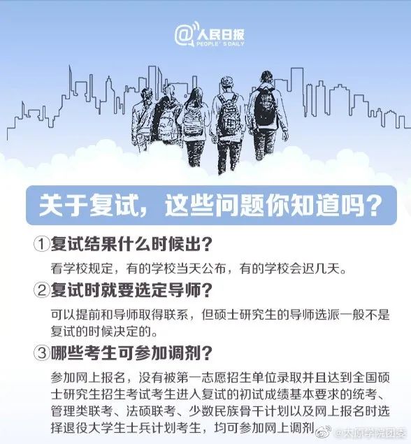 2021考研復(fù)試：2021年考研趨勢(shì)呈現(xiàn)六個(gè)新高，復(fù)試加大綜合素質(zhì)考核，還會(huì)繼續(xù)采用“云復(fù)試”么？