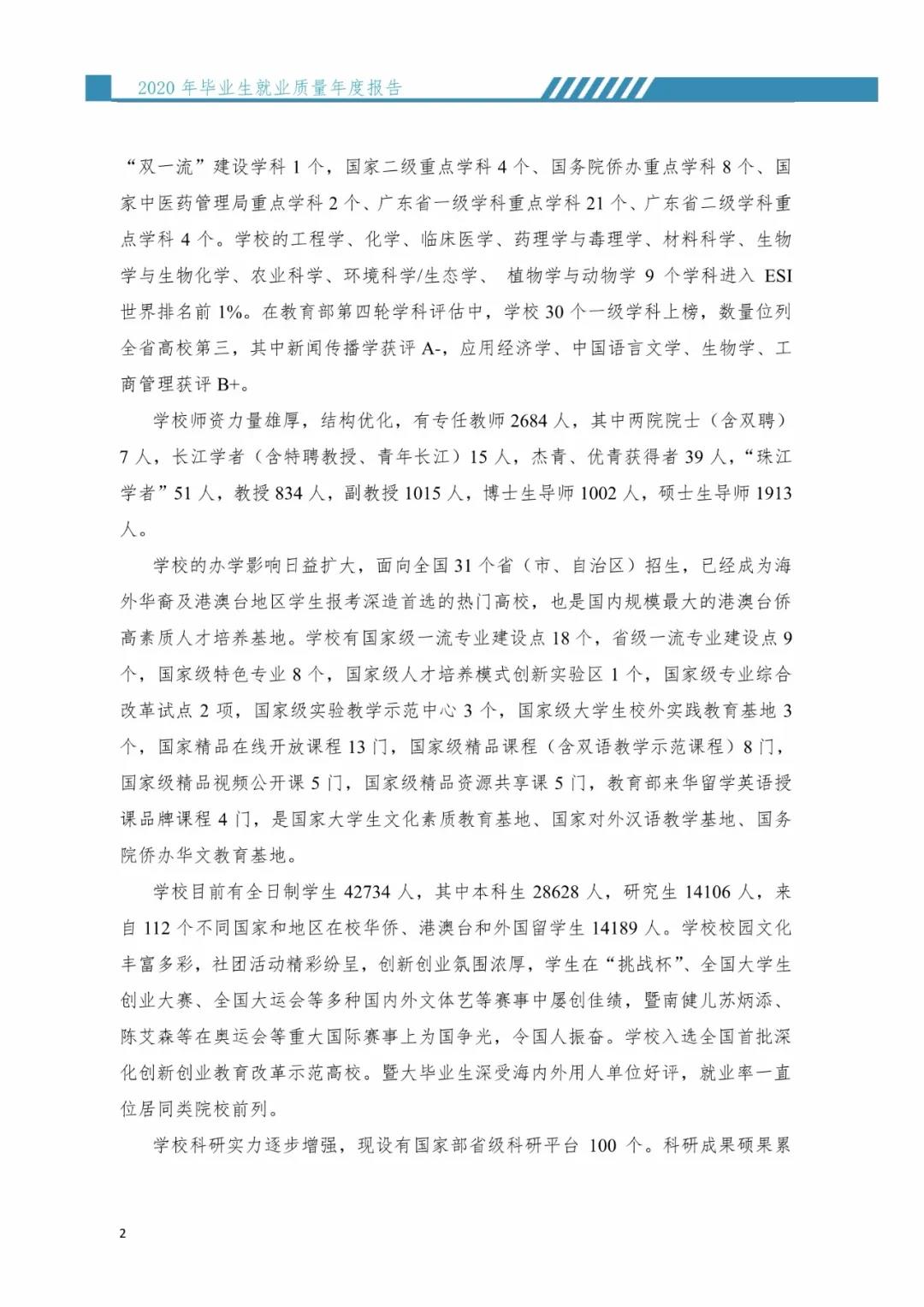 2020屆暨南大學(xué)畢業(yè)生就業(yè)質(zhì)量報(bào)告!