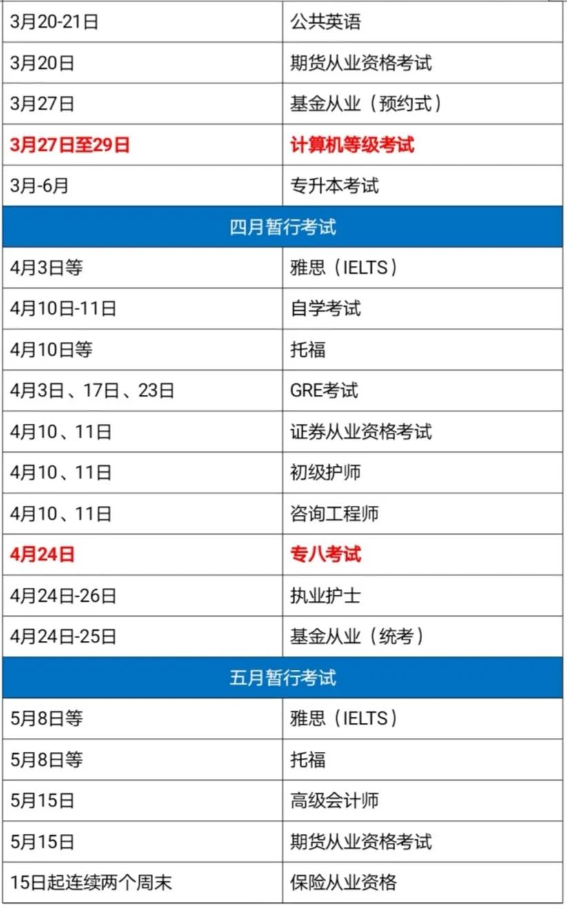 又有考試延期?2021全年考試最新時間表來了！