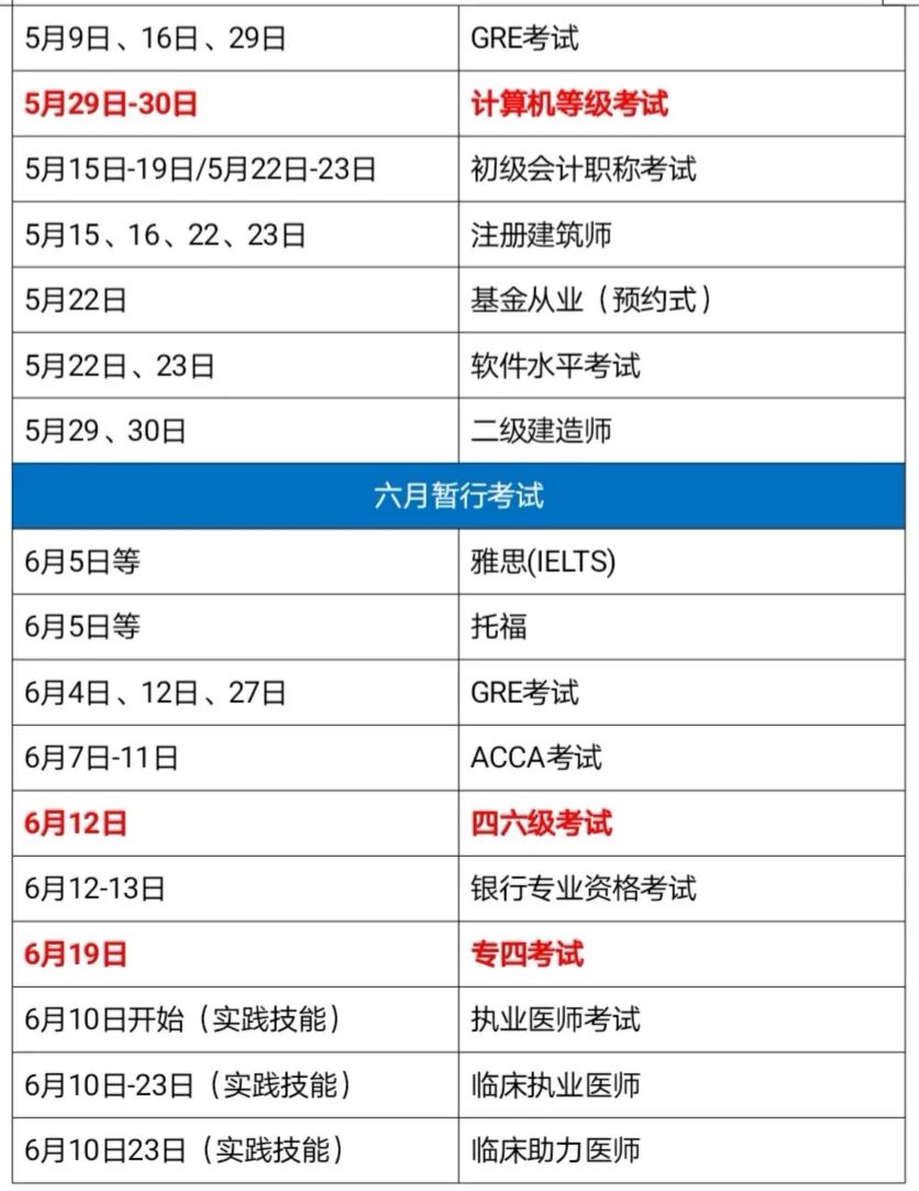 又有考試延期?2021全年考試最新時間表來了！