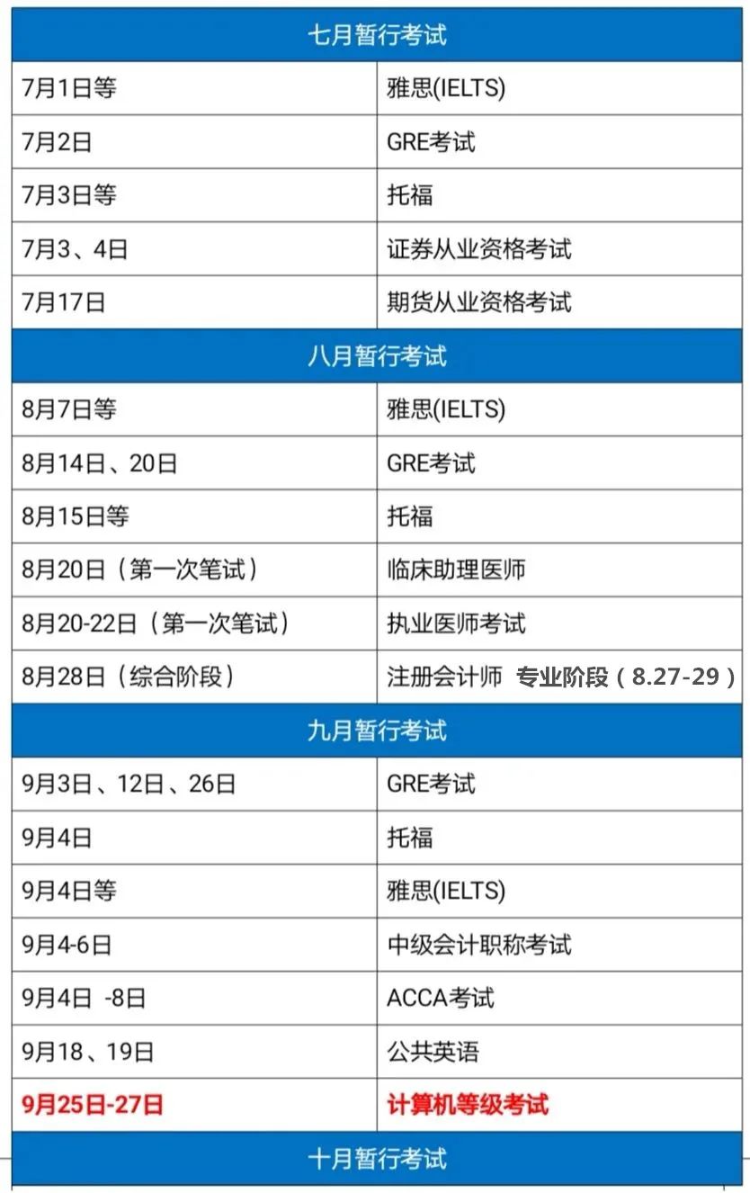 又有考試延期?2021全年考試最新時間表來了！