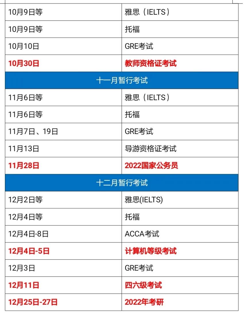 又有考試延期?2021全年考試最新時間表來了！