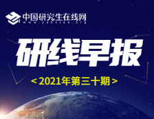 【2021年研線早報(bào)·第三十期】2月4日