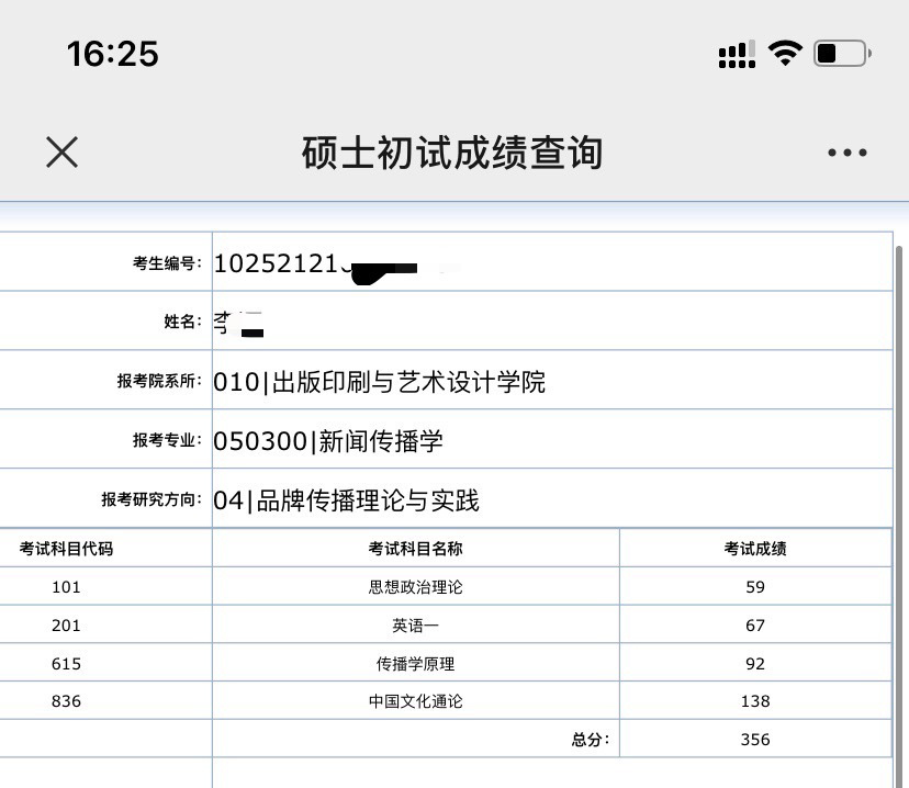 2021考研初試成績(jī):上海理工大學(xué)考研初試成績(jī)查詢?nèi)肟陂_(kāi)啟!初試成績(jī)已公布!