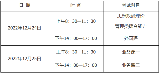2023考研招生簡(jiǎn)章:長(zhǎng)春工業(yè)大學(xué)2023年碩士研究生招生章程