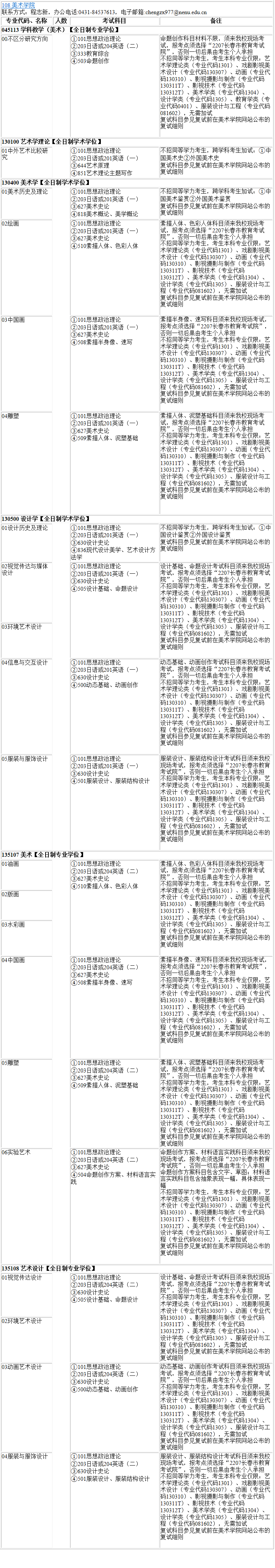 2023考研專業(yè)目錄:東北師范大學美術學院2023年碩士研究生全國統(tǒng)考招生專業(yè)目錄