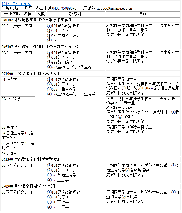 2023考研專業(yè)目錄:東北師范大學生命科學學院2023年碩士研究生全國統(tǒng)考招生專業(yè)目錄