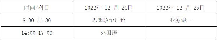 2023考研招生簡章:黑龍江省中醫(yī)藥科學(xué)院2023年碩士研究生招生簡章