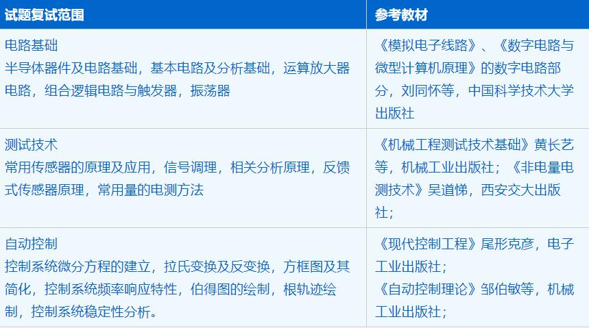 2023考研招生簡(jiǎn)章:中國(guó)科學(xué)技術(shù)大學(xué)工程科學(xué)學(xué)院機(jī)械工程專業(yè)2023年碩士研究生招生簡(jiǎn)章
