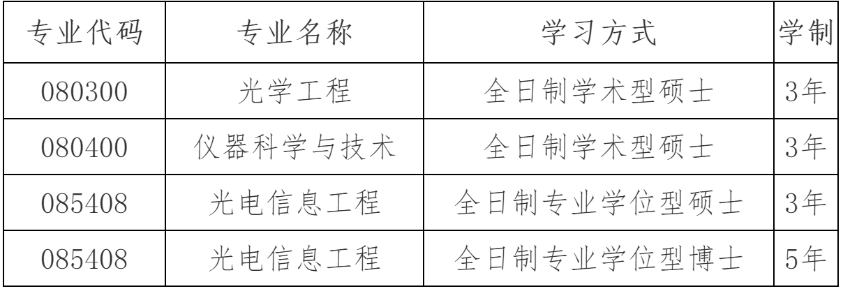 2023推薦免試:大連理工大學(xué)光儀學(xué)院2023年接收推薦免試攻讀碩士(博士)學(xué)位研究生章程