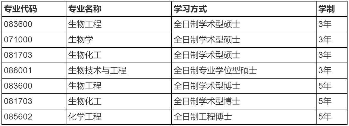 2023推薦免試:大連理工大學(xué)生物工程學(xué)院2023年接收推薦免試 攻讀碩士(博士)學(xué)位研究生章程
