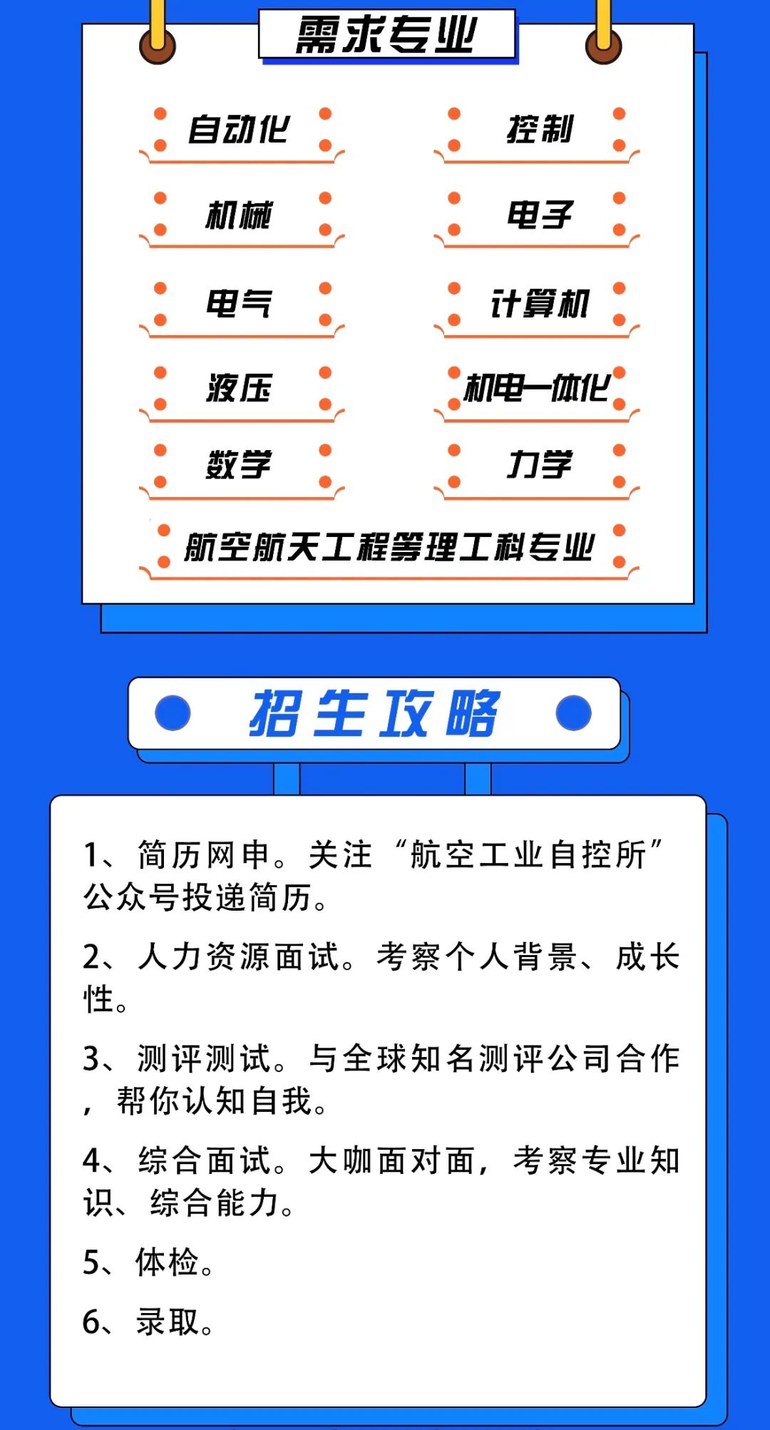 2024考研預調劑:中國航空研究院618所2024年碩士研究生調劑招生公告