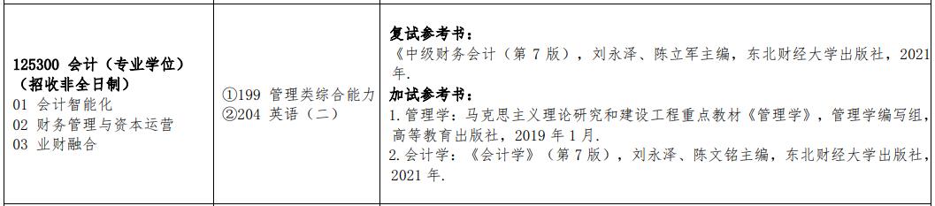 2025MPAcc專業(yè)目錄:江西理工大學(xué)2025年MPAcc碩士研究生招生專業(yè)目錄