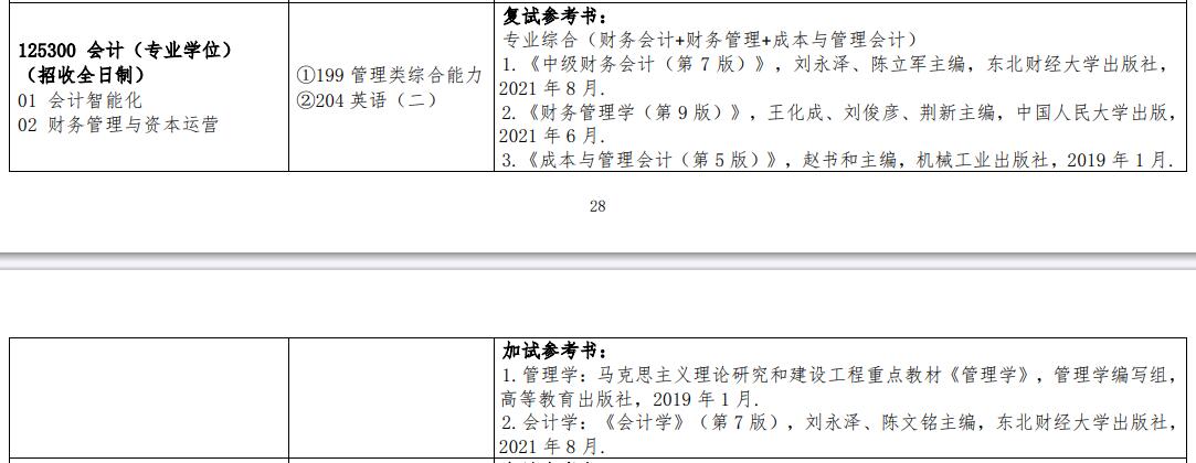 2025MPAcc專業(yè)目錄:江西理工大學(xué)2025年MPAcc碩士研究生招生專業(yè)目錄